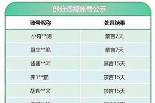 ?孙铭徽39+10 胡金秋21+10 亚当斯30+8+16 广厦终结深圳5连胜